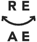 RE AE
