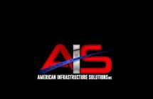 AIS AMERICAN INFRASTRUCTURE SOLUTIONS INC