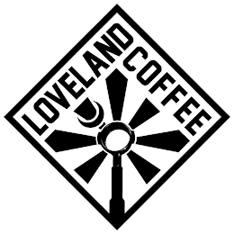 LOVELAND COFFEE