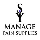 SY MANAGE PAIN SUPPLIES