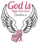 GOD IS BIGGER THAN CANCER FOUNDATION, INC.