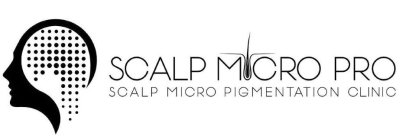 SCALP MICRO PRO SCALP MICRO PIGMENTATION CLINIC