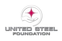 UNITED STEEL FOUNDATION