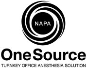 NAPA ONESOURCE TURNKEY OFFICE ANESTHESIA SOLUTION