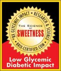 BX GLYCEMIC IMPACT RESEARCH & SCIENCE BRIX-CERTIFIED.COM THE SCIENCE OF SWEETNESS LOW GLYCEMIC DIABETIC IMPACT