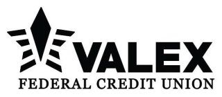 VALEX FEDERAL CREDIT UNION