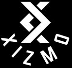 X XIZMO