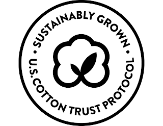 SUSTAINABLY ·GROWN· U. S. COTTON TRUST PROTOCOL