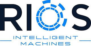 RIOS INTELLIGENT MACHINES