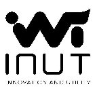 IWT INUT INNOVATION AND UTILITY