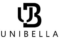 UB UNIBELLA
