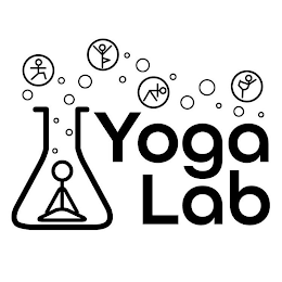 YOGA LAB
