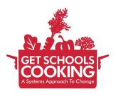 GET SCHOOLS COOKING A SYSTEM APPROACH TO CHANGE