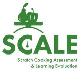 SCALE SCRATCH COOKING ASSESSMENT & LEARNING EVALUATION