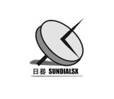 SUNDIALSX