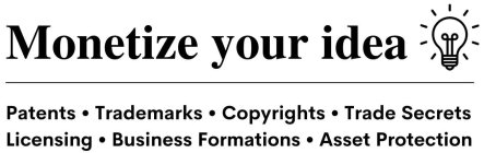MONETIZE YOUR IDEA PATENTS· TRADEMARKS· COPYRIGHTS· TRADE SECRETS LICENSING· BUSINESS FORMATIONS· ASSET PROTECTION