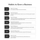 HABITS TO GROW A BUSINESS 01. HABIT #1 COURAGE: BE COURAGEOUS ENOUGH TO SELL OVER THE INTERNET. 02. HABIT #2: PURPOSE: DOCUMENT WHAT TIME FREEDOM MEANS TO YOU, AND CREATE A GOAL TO SUPPORT PROGRESS. 0