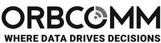 ORBCOMM WHERE DATA DRIVES DECISIONS