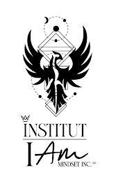 INSTITUT I AM MINDSET