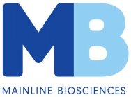 MB MAINLINE BIOSCIENCES