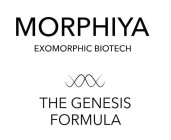 MORPHIYA EXOMORPHIC BIOTECH THE GENESIS FORMULA