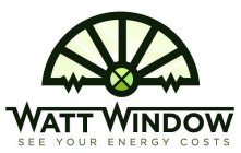 WXW WATT WINDOW SEE YOUR ENERGY COSTS