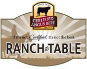 SINCE 1978 CERTIFIED ANGUS BEEF BRAND IF IT'S NOT CERTIFIED, IT'S NOT THE BEST. RANCH TO TABLE