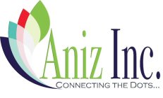 ANIZ INC. CONNECTING THE DOTS...