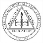 · ASSOCIATION OF OFFICIAL SEED ANALYSTS · RESEARCH ANALYSIS INSPECTION EDUCATION EST. 1908