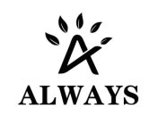 A ALWAYS