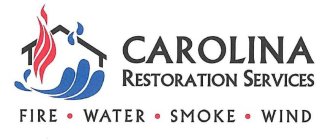 CAROLINA RESTORATION SERVICES FIRE · WATER · SMOKE · WINDER · SMOKE · WIND