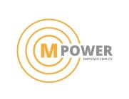 MPOWER EMPOWER EMPLOY