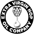 EXTRA VIRGIN HOP OIL COMPANY