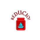 REDUCIO!