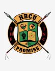 THE HBCU PROMISE INC EST. 2015