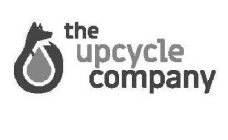 THE UPCYCLE COMPANY