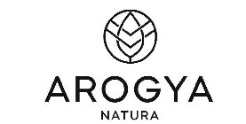 AROGYA NATURA