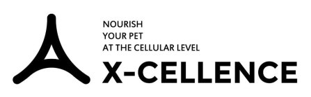 X-CELLENCE NOURISH YOUR PET AT THE CELLULAR LEVEL