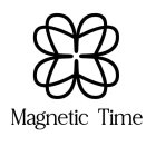 MAGNETIC TIME