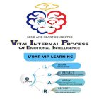 MIND AND HEART CONNECTED VITAL INTERNAL PROCESS OF EMOTIONAL INTELLIGENCE L'RAR VIP LEARNING LEARN EDUCATE YOURSELF. REFLECT HOW DO YOUR BEHAVIOR (S) COMPARE WITH WHAT YOU HAVE LEARNED? APPLY DETERMIN