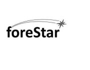 FORESTAR