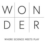 W O N D E R WHERE SCIENCE MEETS PLAY