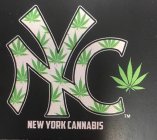 NYC NEW YORK CANNABIS