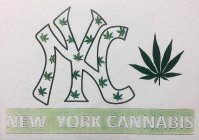 NYC NEW YORK CANNABIS