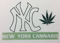 NYC NEW YORK CANNABIS