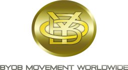 BYOB BYOB MOVEMENT WORLDWIDE