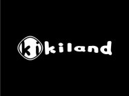 KIKILAND