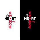 MY HEART CHANGE STORY