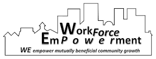 WORKFORCE EMPOWERMENT WE EMPOWER MUTUALLY BENEFICIAL COMMUNITY GROWTHY BENEFICIAL COMMUNITY GROWTH