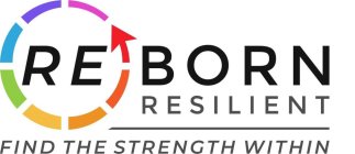 REBORN RESILIENT FIND THE STRENGTH WITHIN